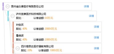 贵州省众康医疗有限责任公司
