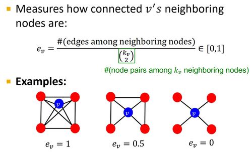 cs224w 图机器学习 2021冬季课程学习笔记2 traditional methods for ml on graphs